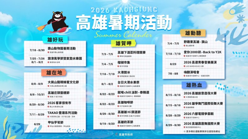 高雄今年暑期活動5大主軸週週精彩 打造最Chill盛夏派對