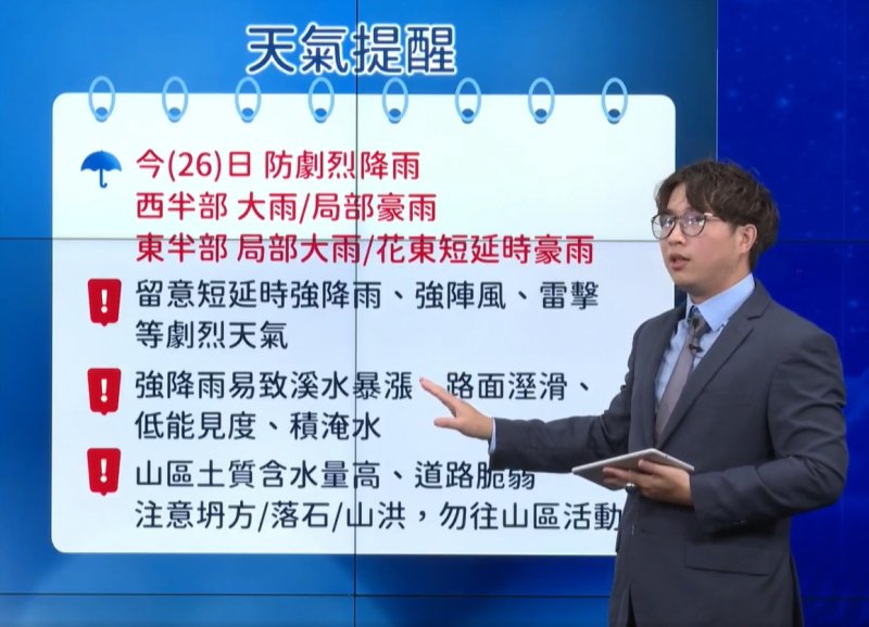 東港淹水有人當街抓魚！30秒直擊「水中摸魚」