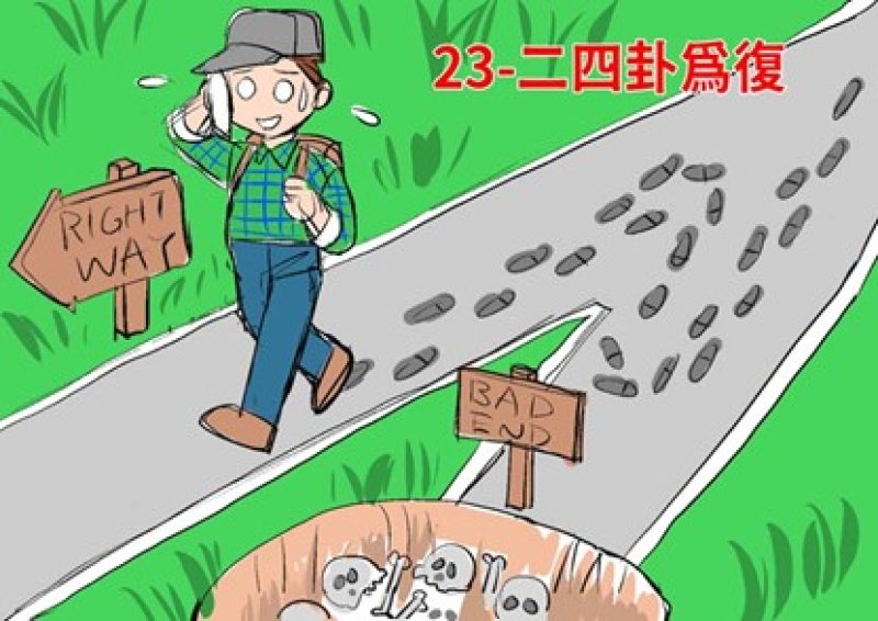 【薄教授命理週記】十二消息卦內涵