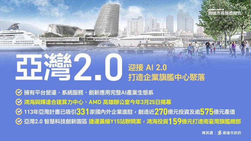 亞灣多功能特定區25年未開發、特倉區未納入都計通檢？高市府說事實不符
